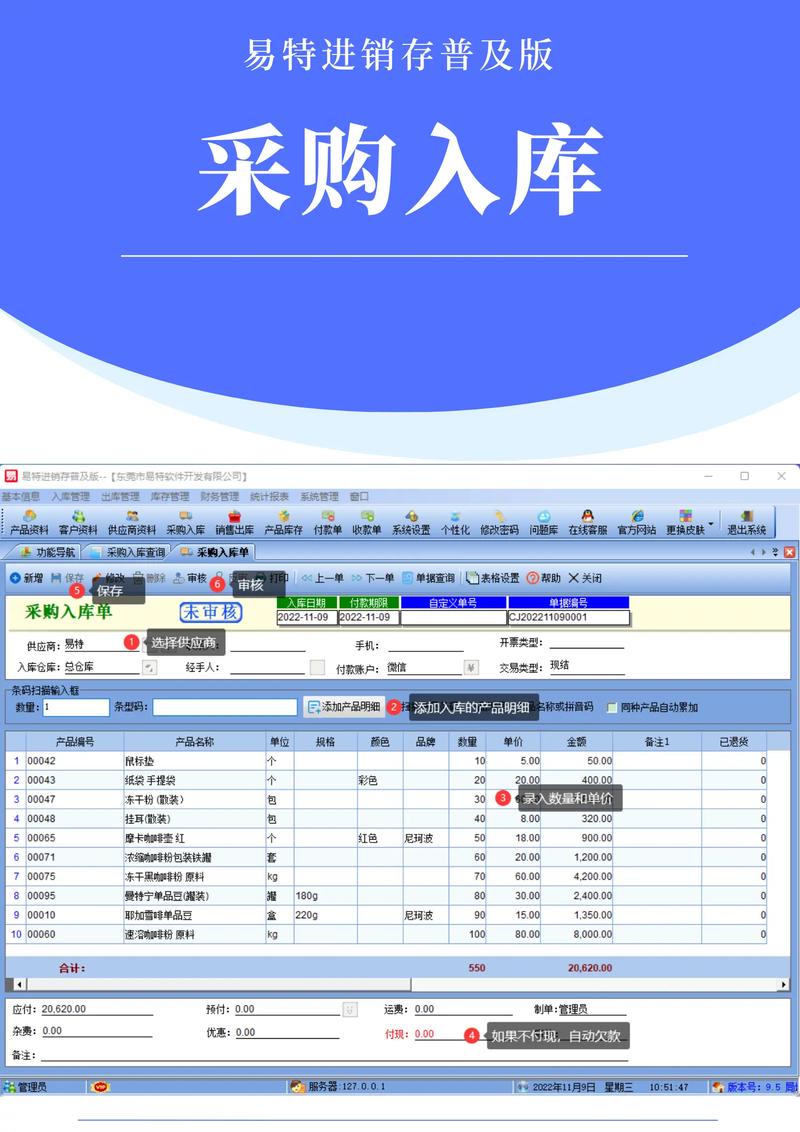 数字化转型方案